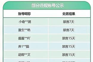 进球网：帕尔梅拉斯要求留恩德里克到12月，皇马4月给回应